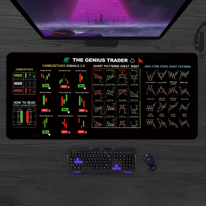 Gaming Keyboard And Mouse Pad - Alas tikus kulit EXCO Stock Market