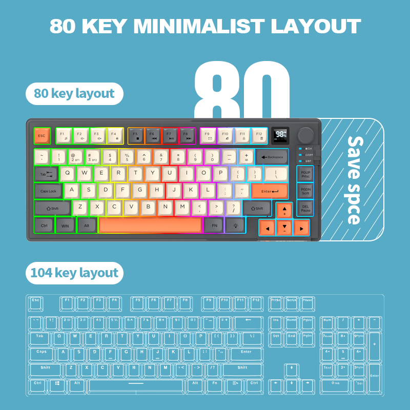 2.4G Keyboard dan Mouse Gaming - Gaming Keyboard No Rgb ulasan dan harga