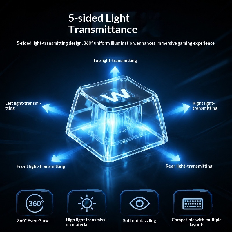 Keycaps Transparan dengan Lamp - Keyboard Gaming Transparent ulasan dan harga