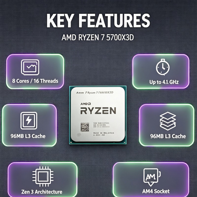 Prosesor Desktop Ryzen 7 5700X - Amd Cpu Ryzen 7 ulasan dan harga