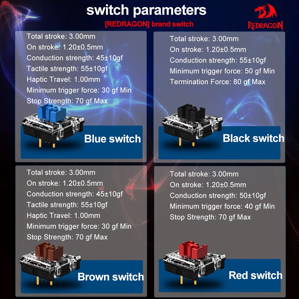 REDRAGON SMD RGB MX sakelar 5. - Gaming Keyboard Blue Switches ulasan dan harga